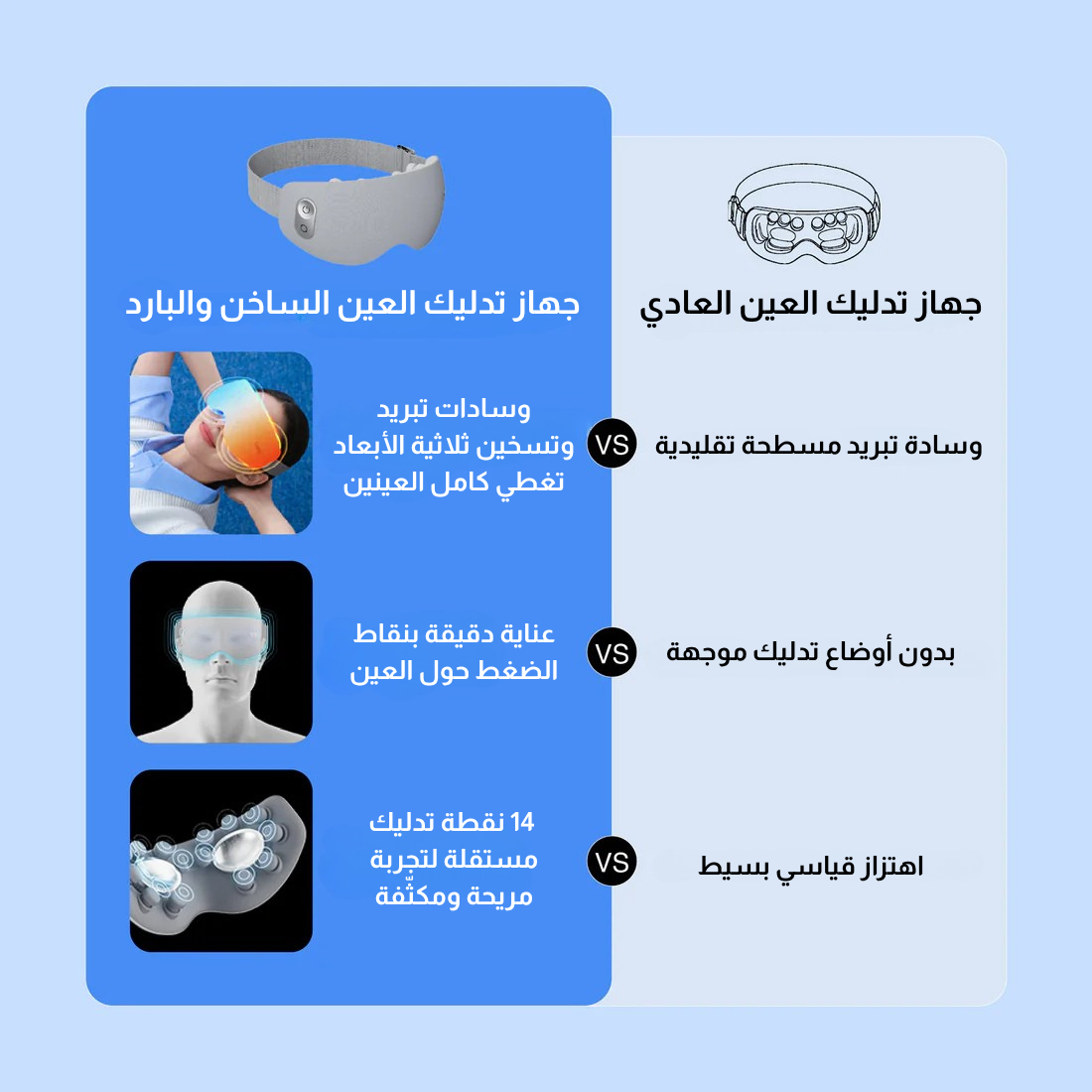 جهاز تدليك العين بريو See 7