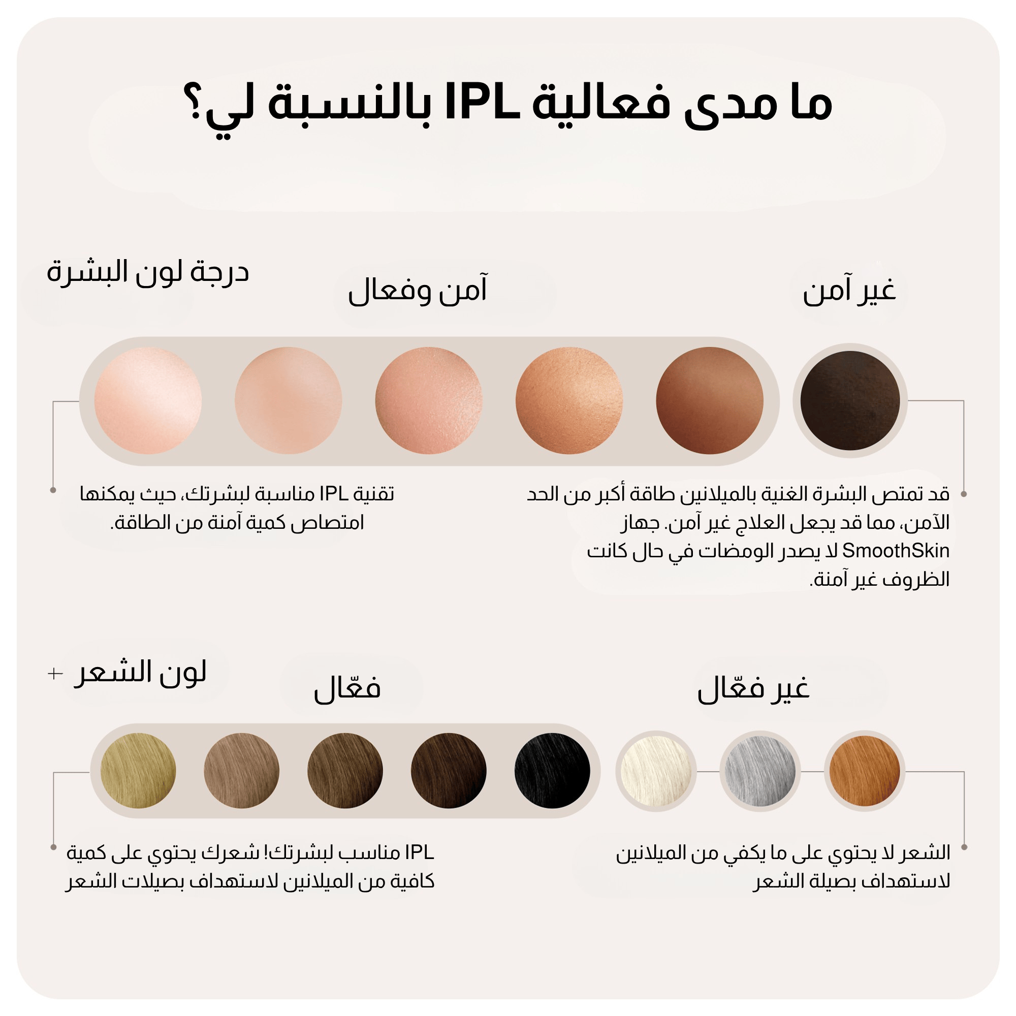 Smoothskin PureSwitch IPL