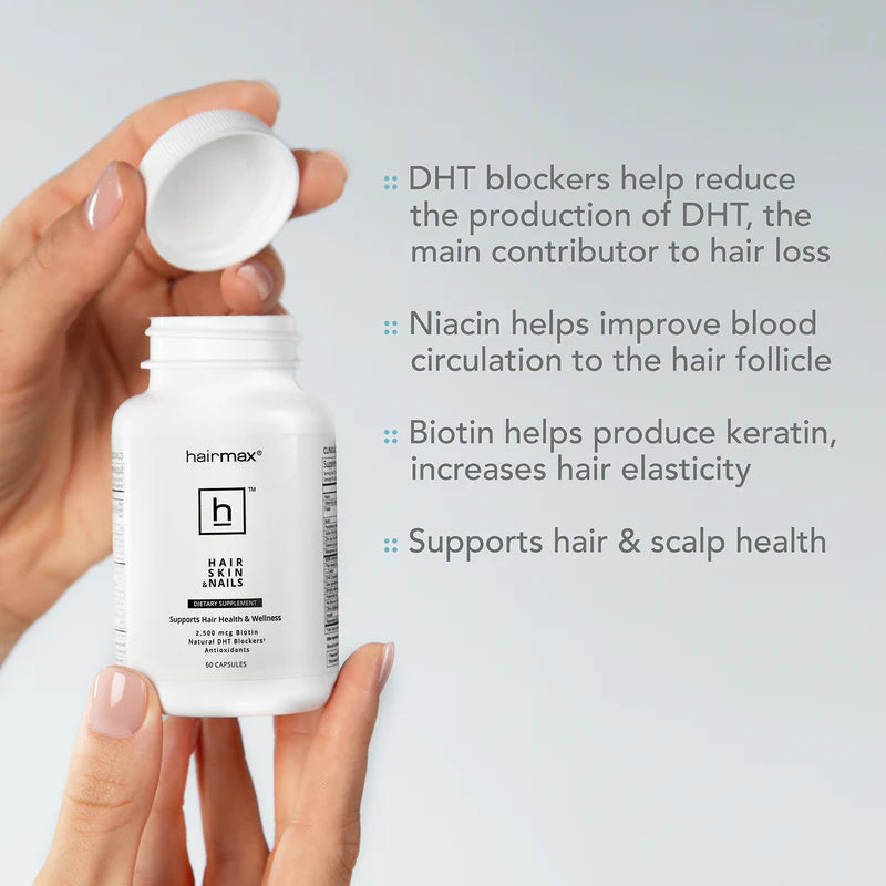 Hairmax Vitamins for Women & Men - Biotin, Keratin & Saw Palmetto Hair Supplements